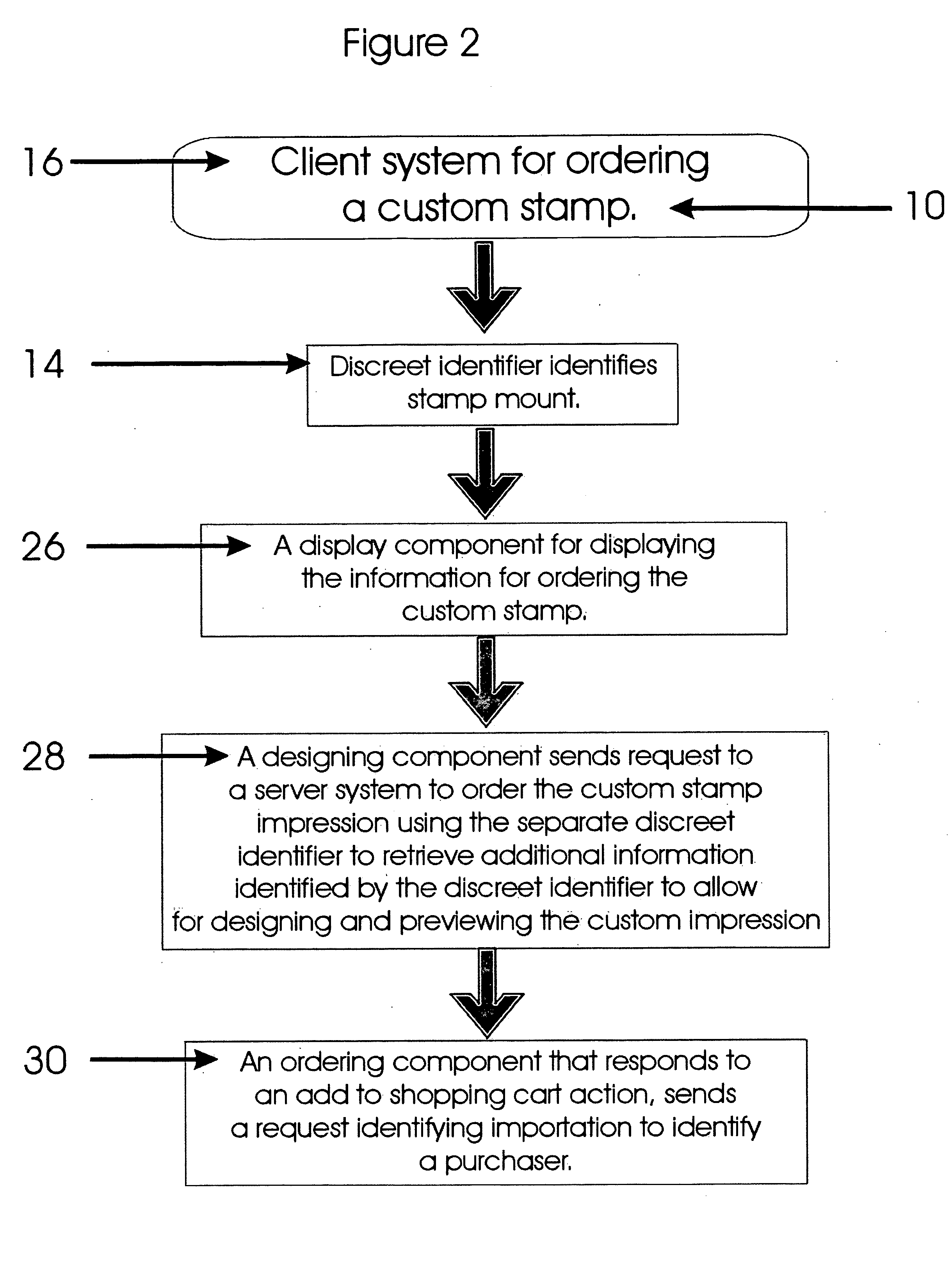 Method of placing an order for a custom stamp