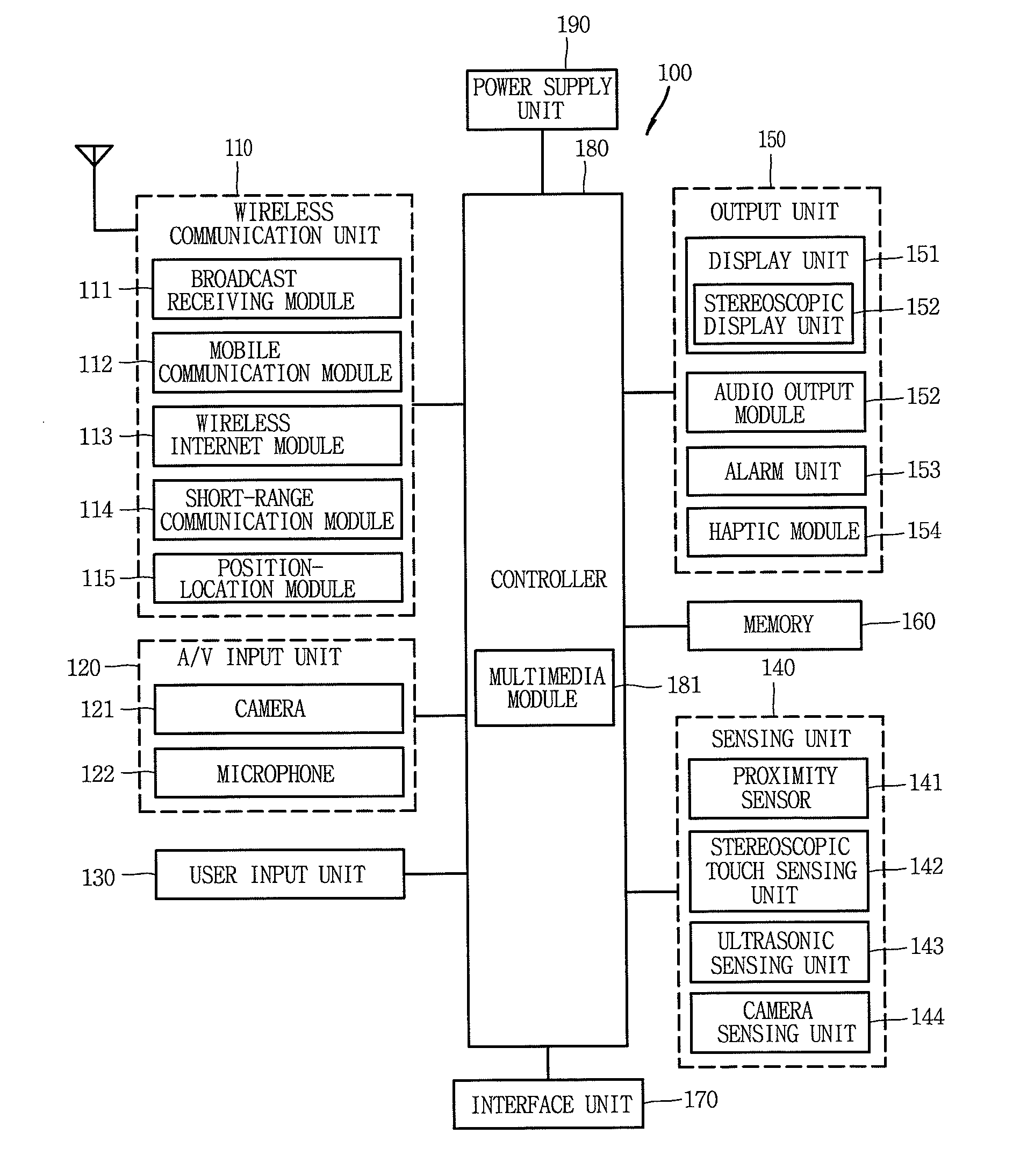 Terminal and method for controlling the same
