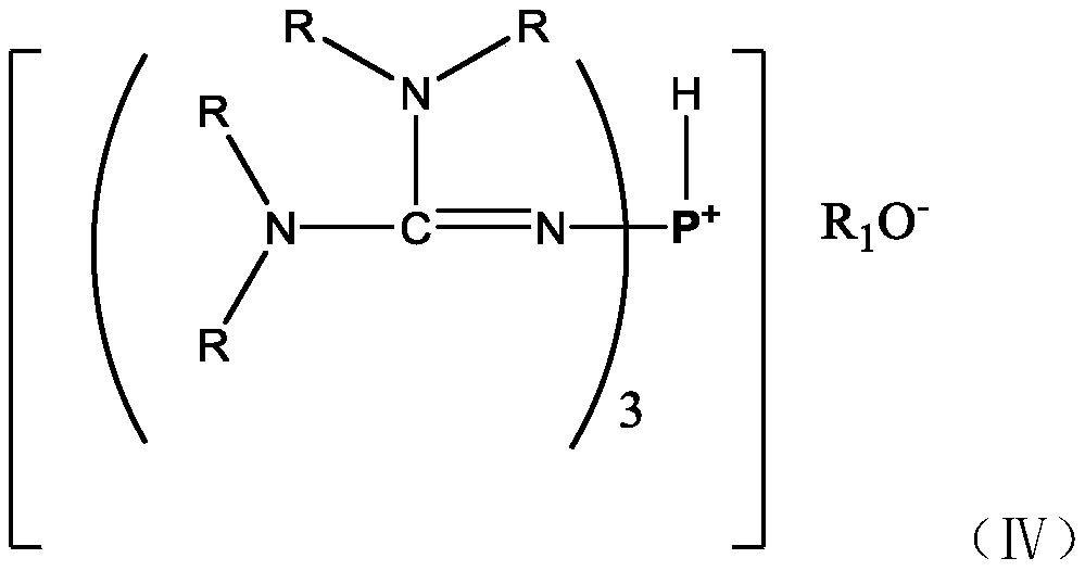 Allyl alcohol methyl terminated polyether as well as preparation method and application thereof