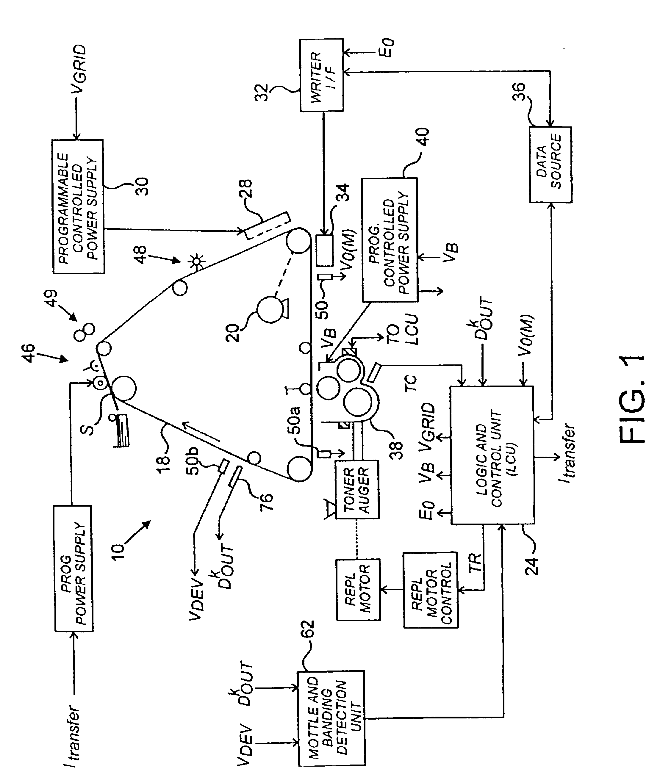 Reduction of banding and mottle in electrophotographic systems
