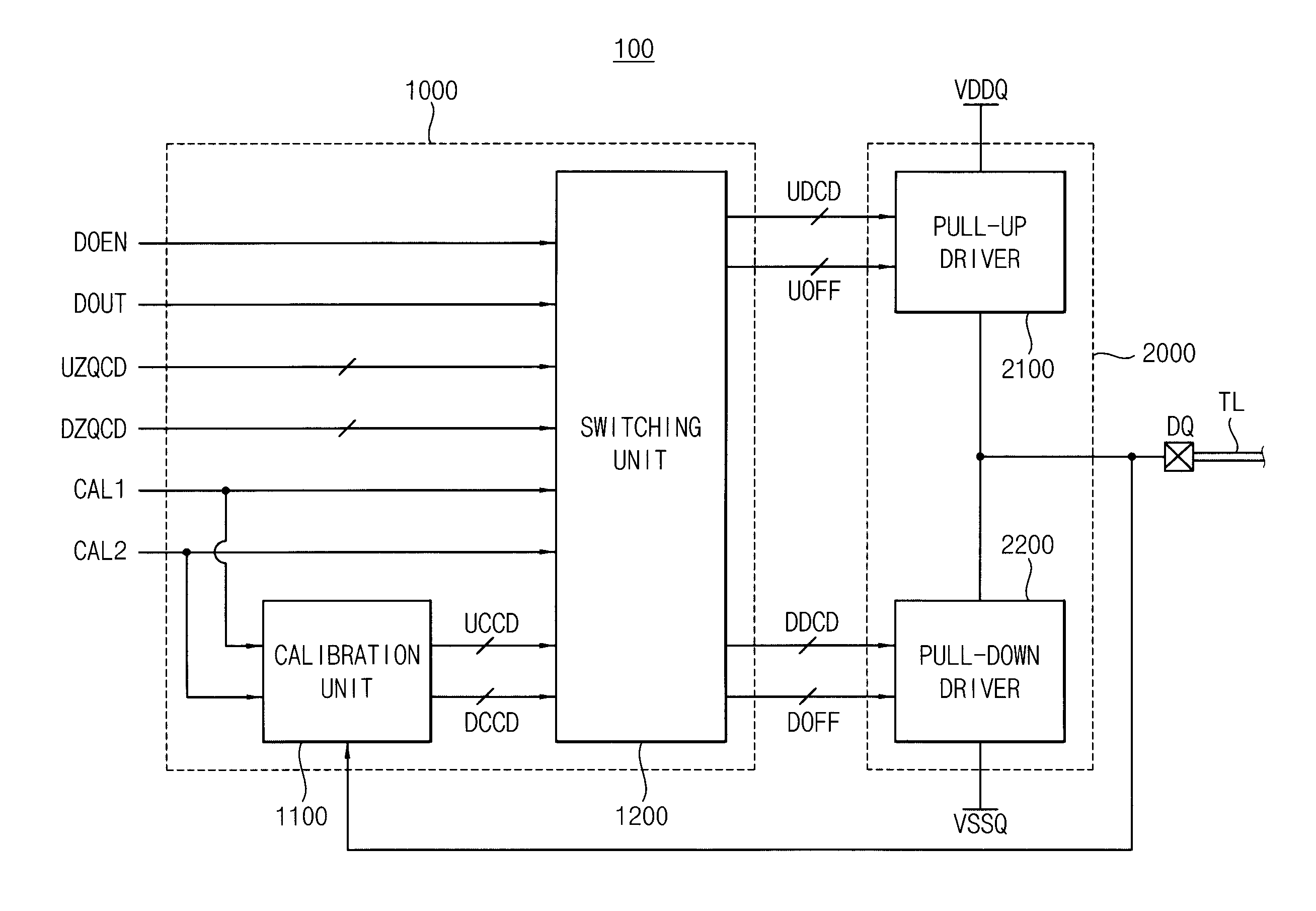 Data output buffer and memory device