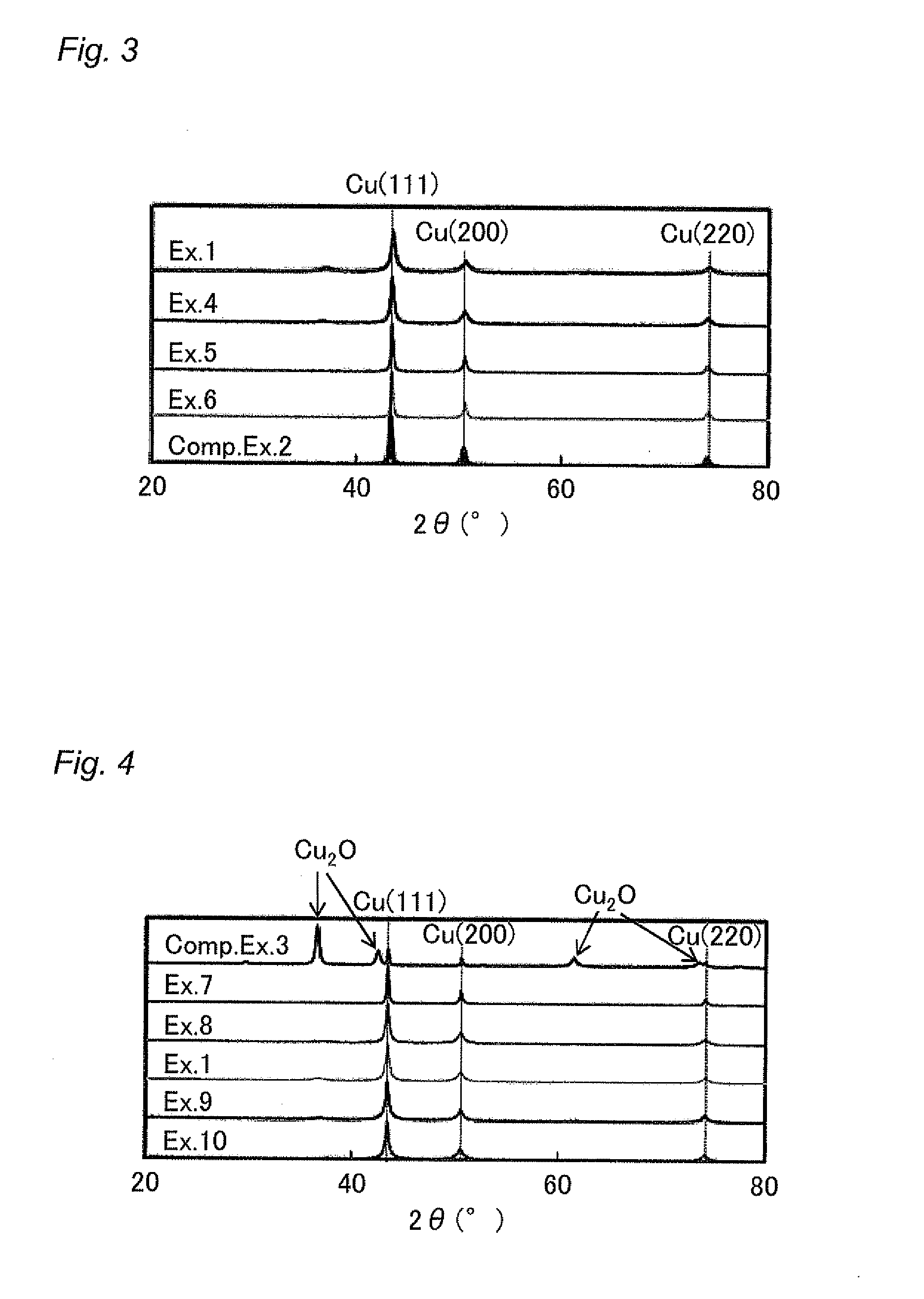 Surface-coated metal nanoparticles, method for producing the same, and metal nanoparticle paste comprising the same