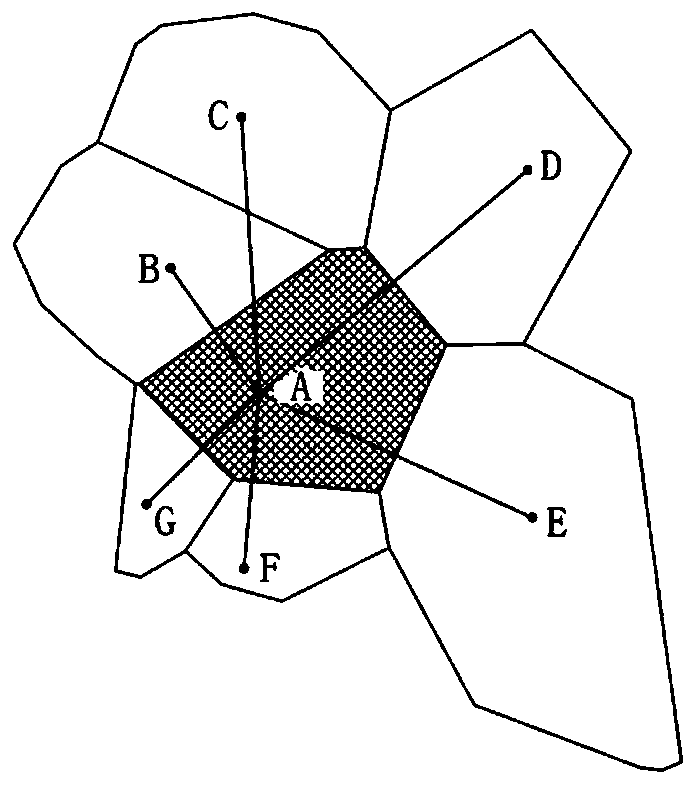 Determination method of influence range of abnormally high value of heavy metal content sampling point in mining area soil