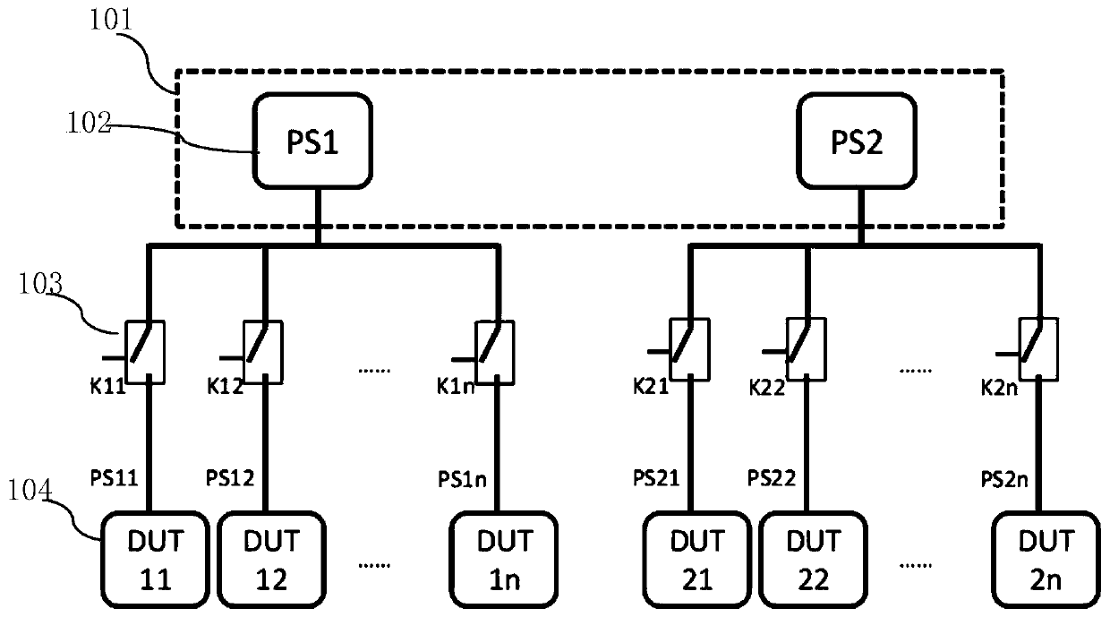 ate power supply test channel extension structure and its test application method