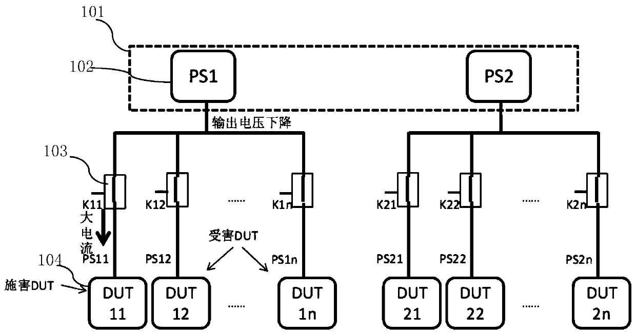 ate power supply test channel extension structure and its test application method