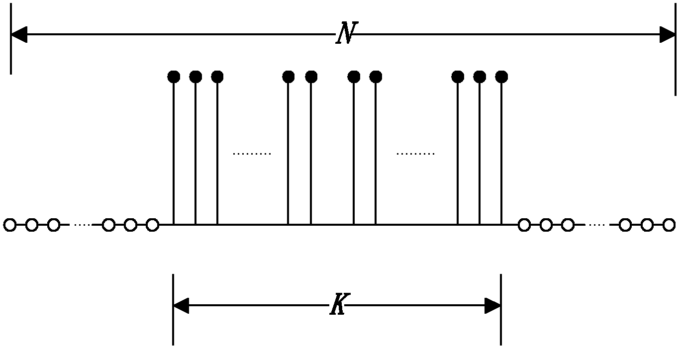 Synchronization method and device for flexible subcarrier OFDM (Frequency Division Multiplexing) system