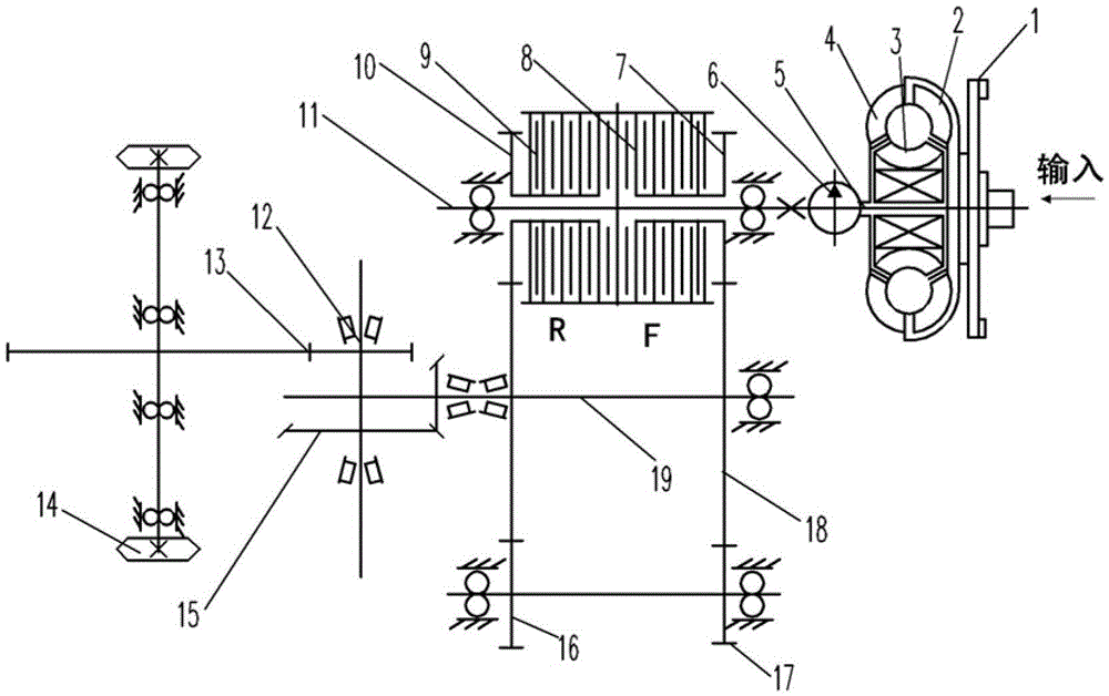 Mining explosion-proof diesel engine steel wheel locomotive with continuously variable speed function