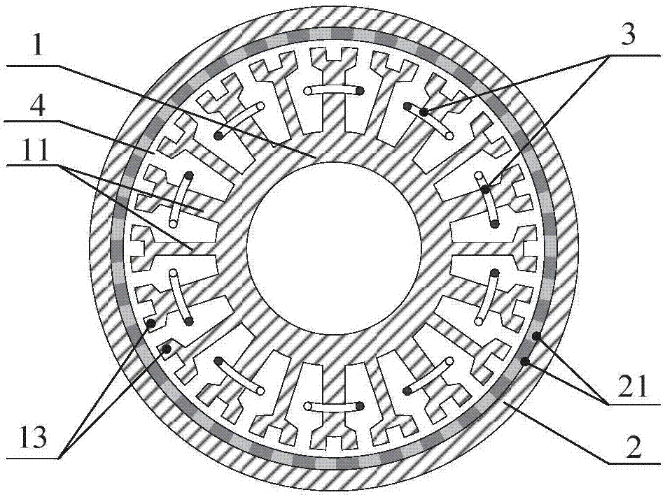 High torque low loss permanent magnet fault tolerant motor