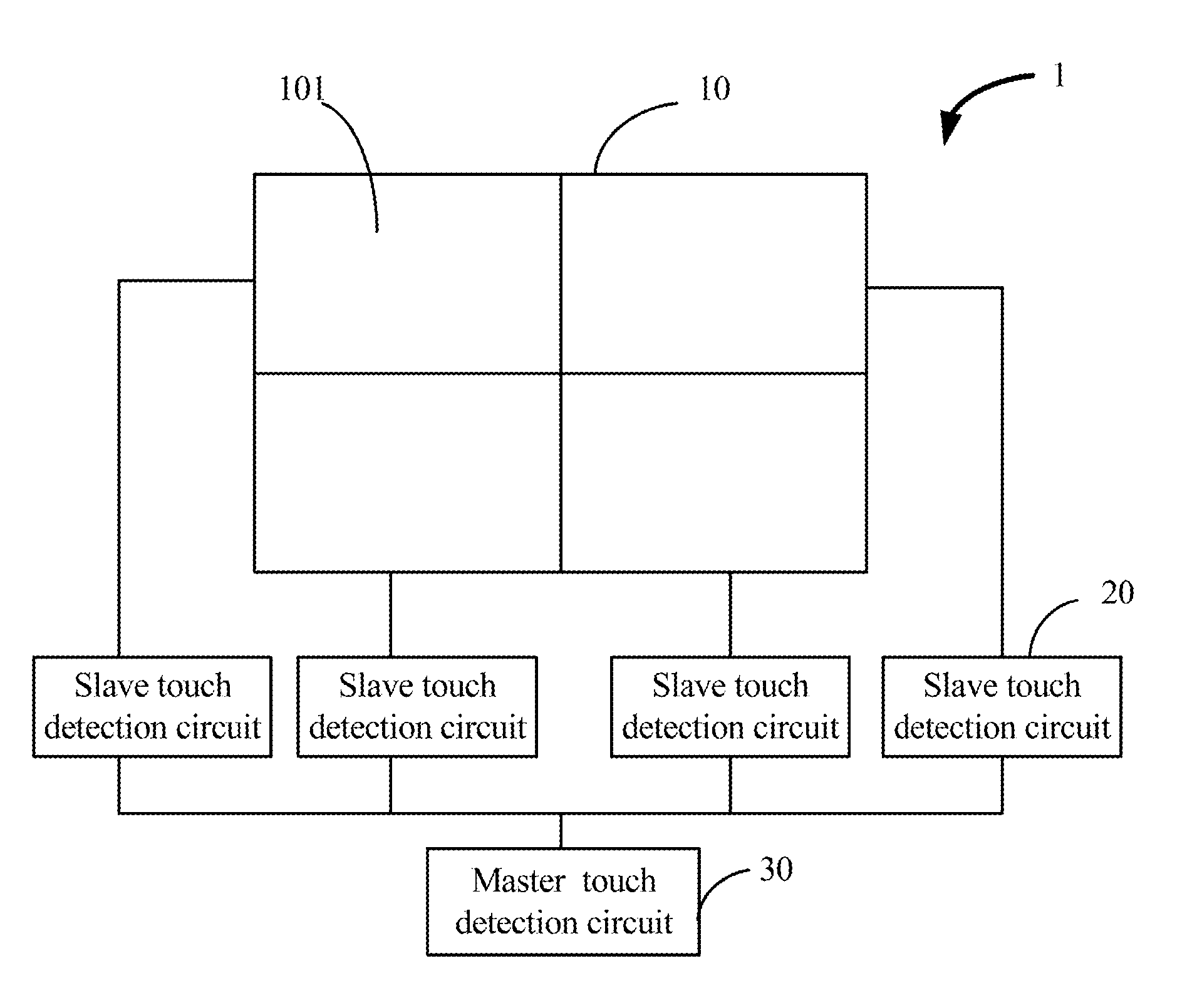 Touch input device