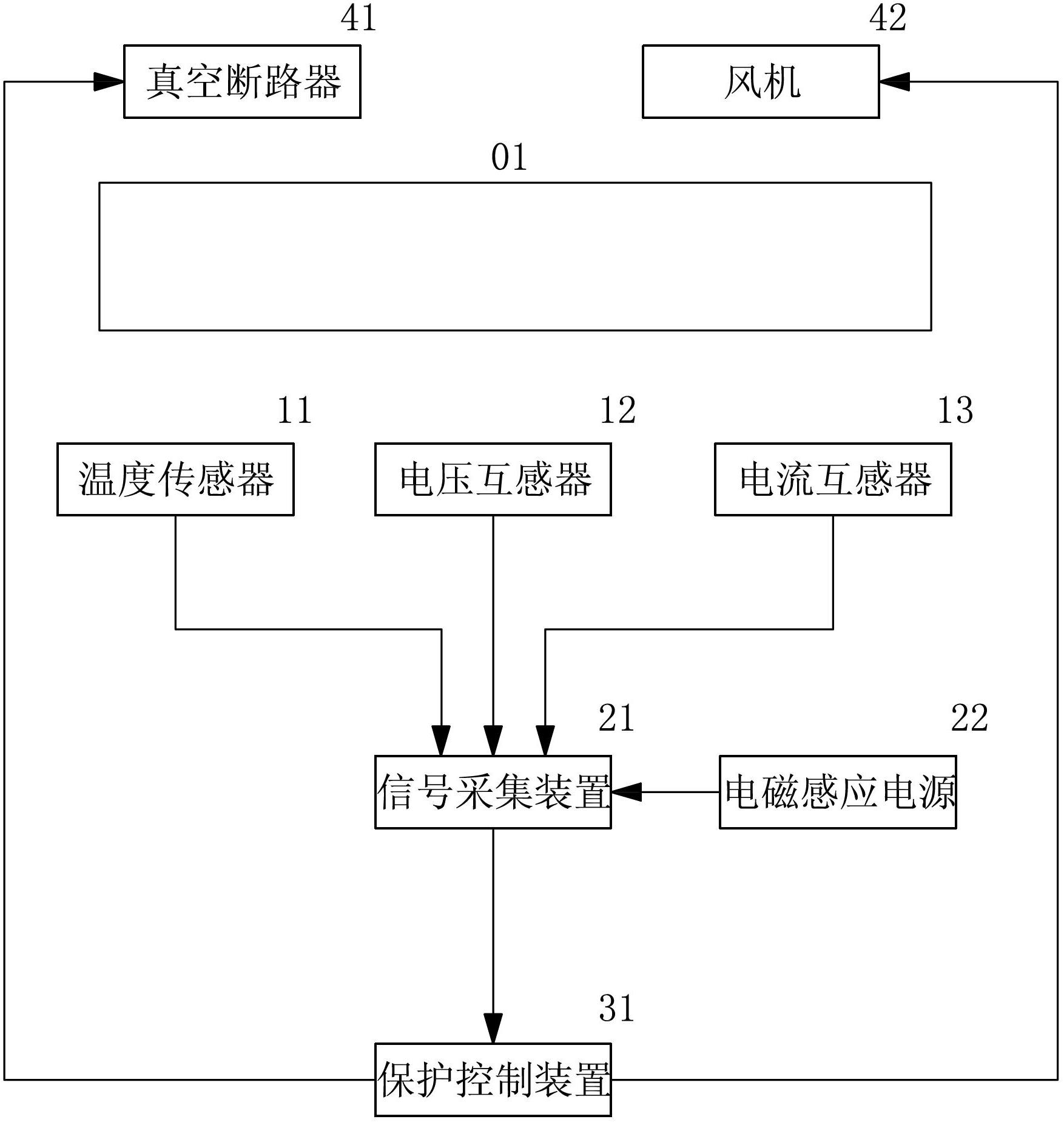 Intelligent-protection-type dry-type air-core reactor and control method thereof