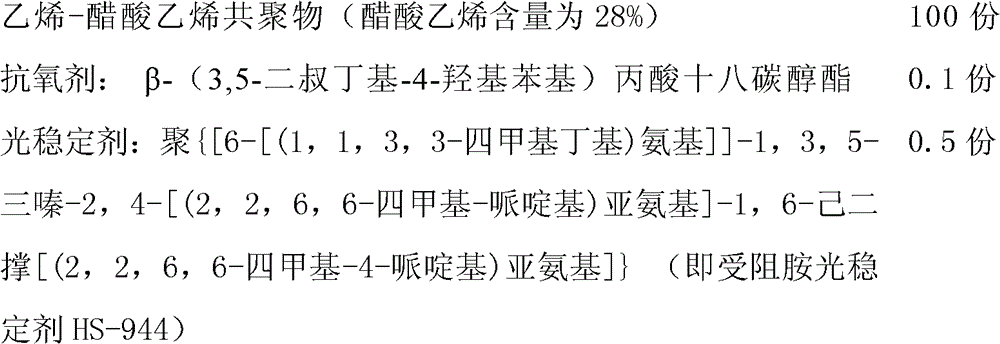 A kind of eva film for encapsulating solar photovoltaic modules and preparation method thereof