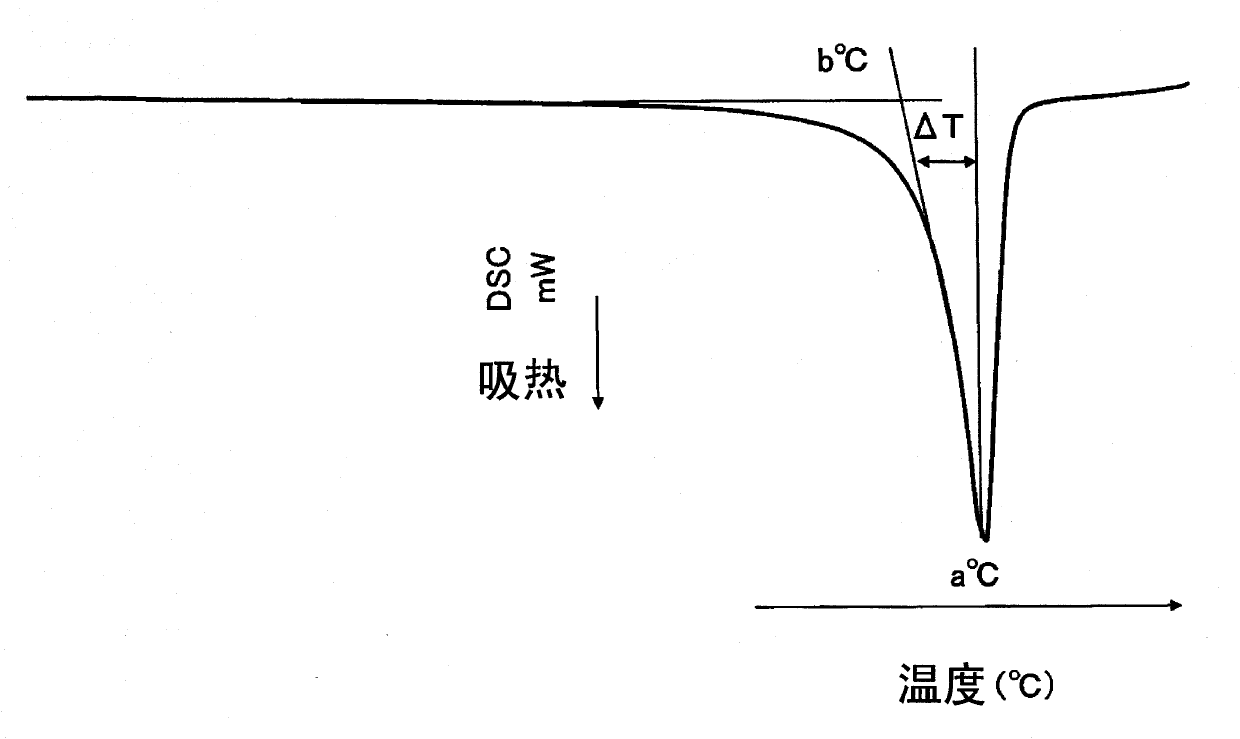 Polyester-imide precursor and polyester-imide
