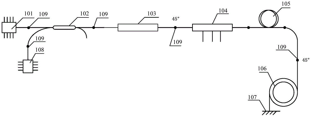 All-fiber current transformer with integrated optical path and manufacturing technology