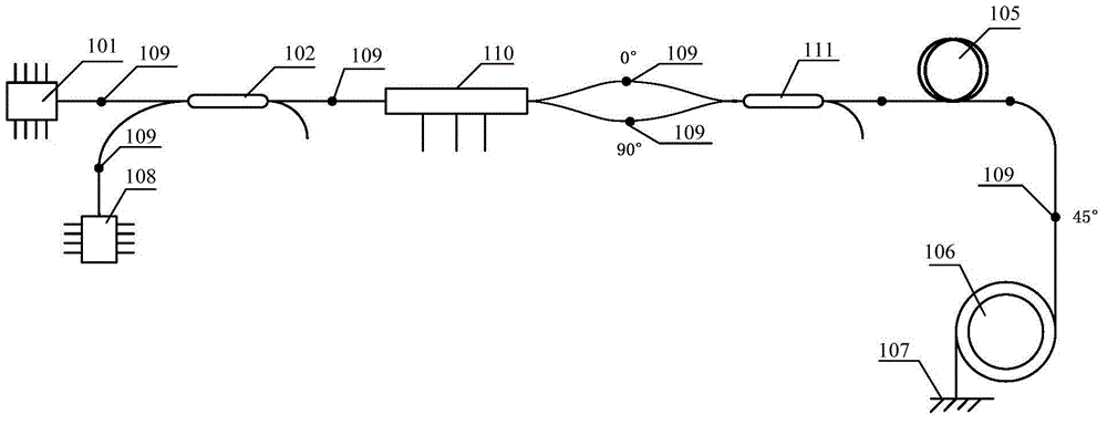 All-fiber current transformer with integrated optical path and manufacturing technology