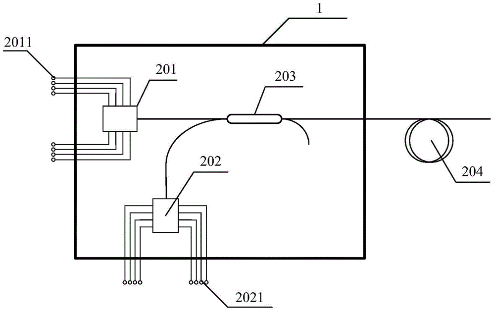 All-fiber current transformer with integrated optical path and manufacturing technology