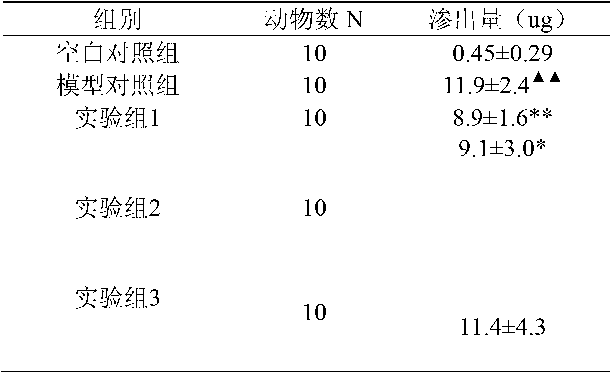 Traditional Chinese medicine teabag for treating qi-deficiency and heat toxin blocking type nasopharyngitis