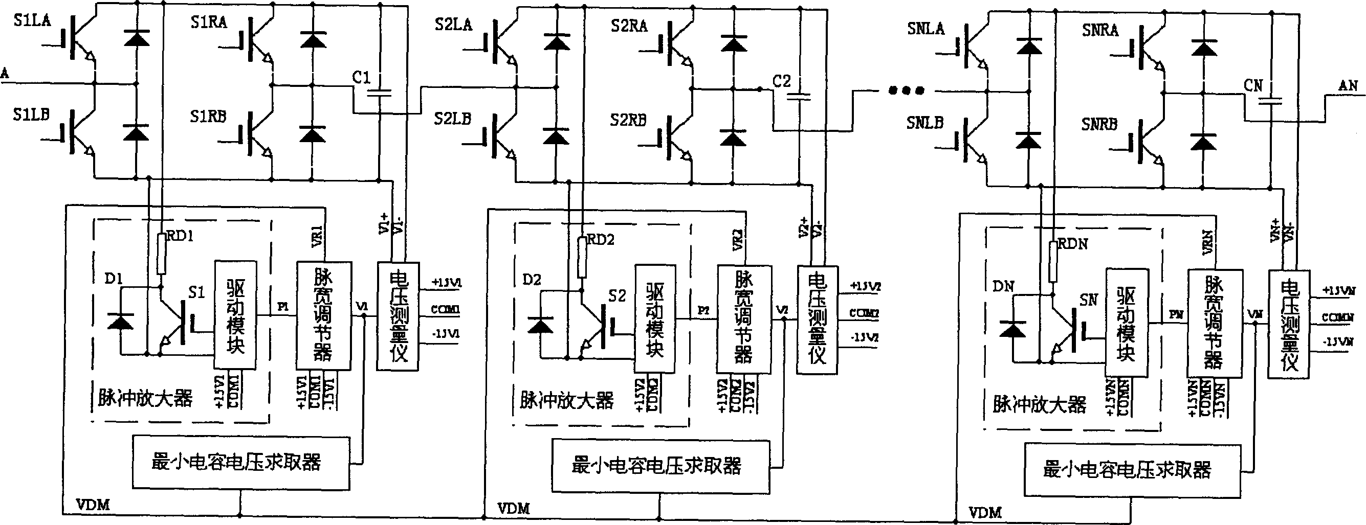 Direct current voltage balancing circuit of reactive generating device based on chained invertor