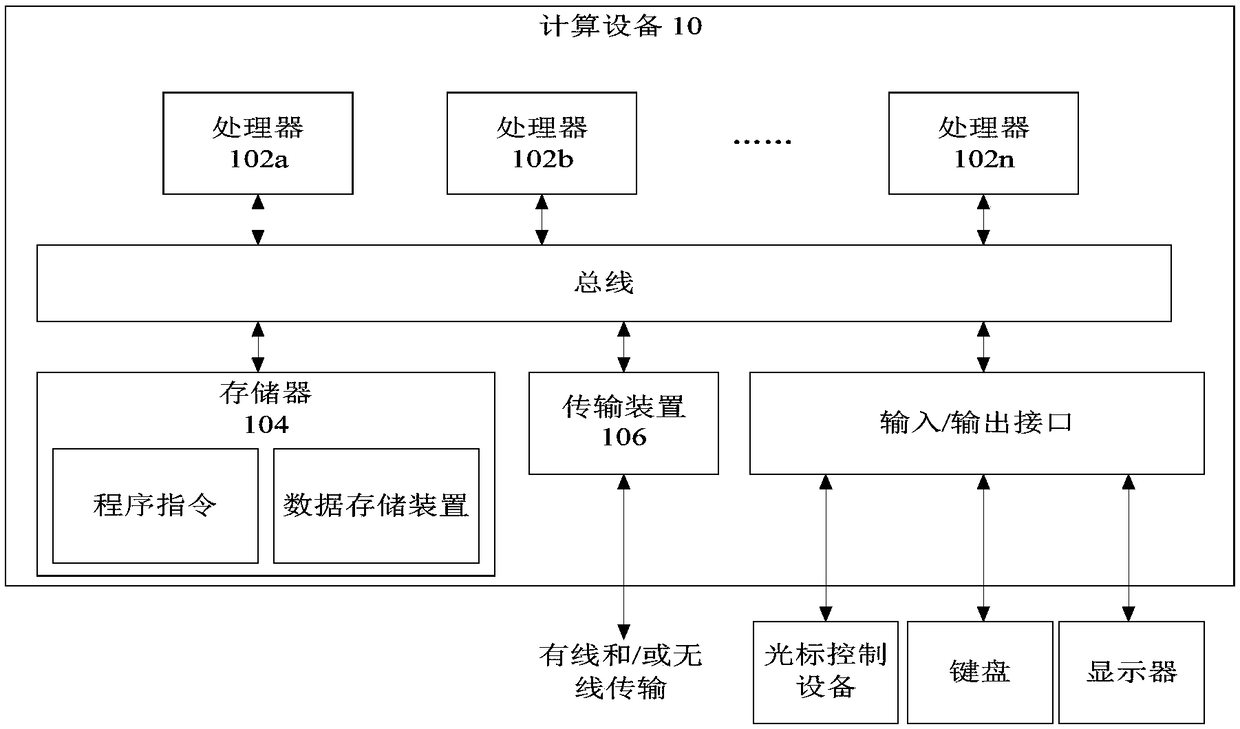 Method and device for game development based on block chain subchain, and storage medium