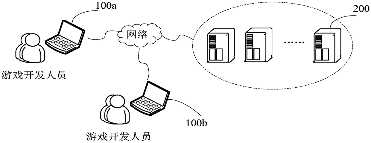 Method and device for game development based on block chain subchain, and storage medium