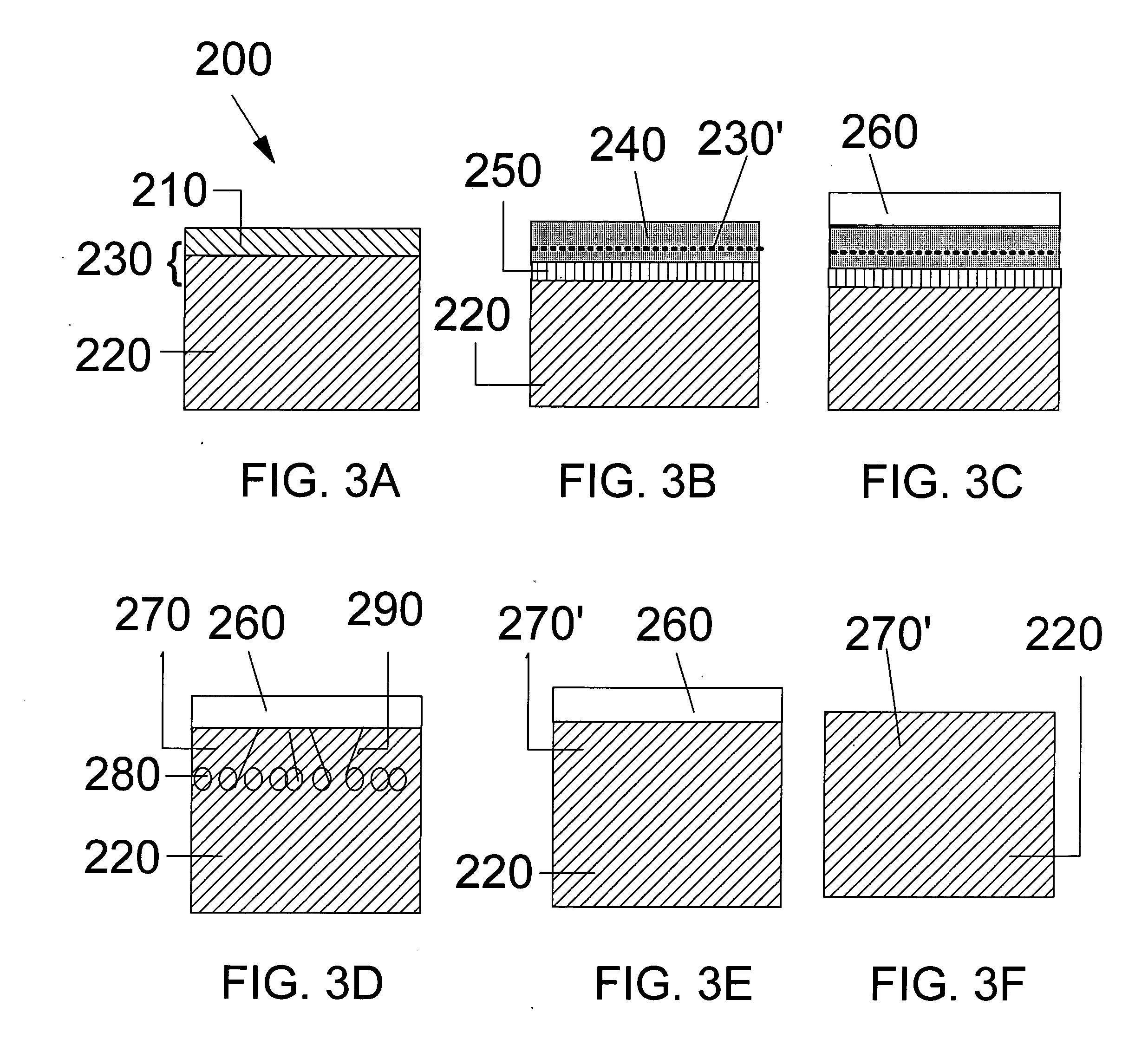 Method for fabricating low-defect-density changed orientation Si