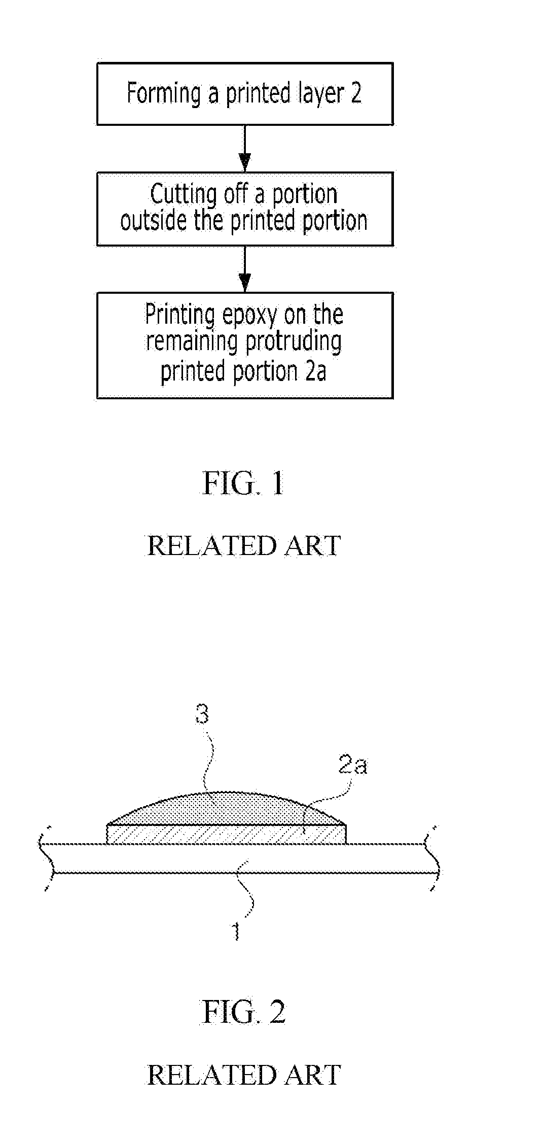 Epoxy sticker and preparation method therefor