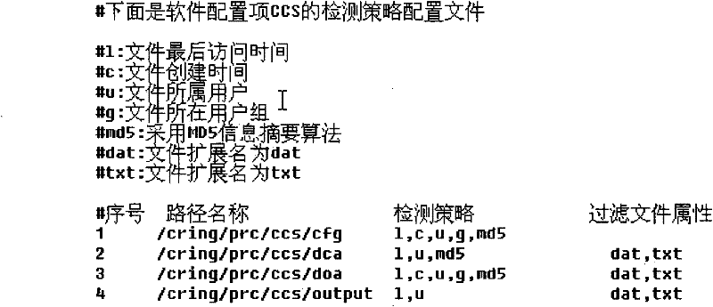 Software version detection method of large sized weaponry informatization system