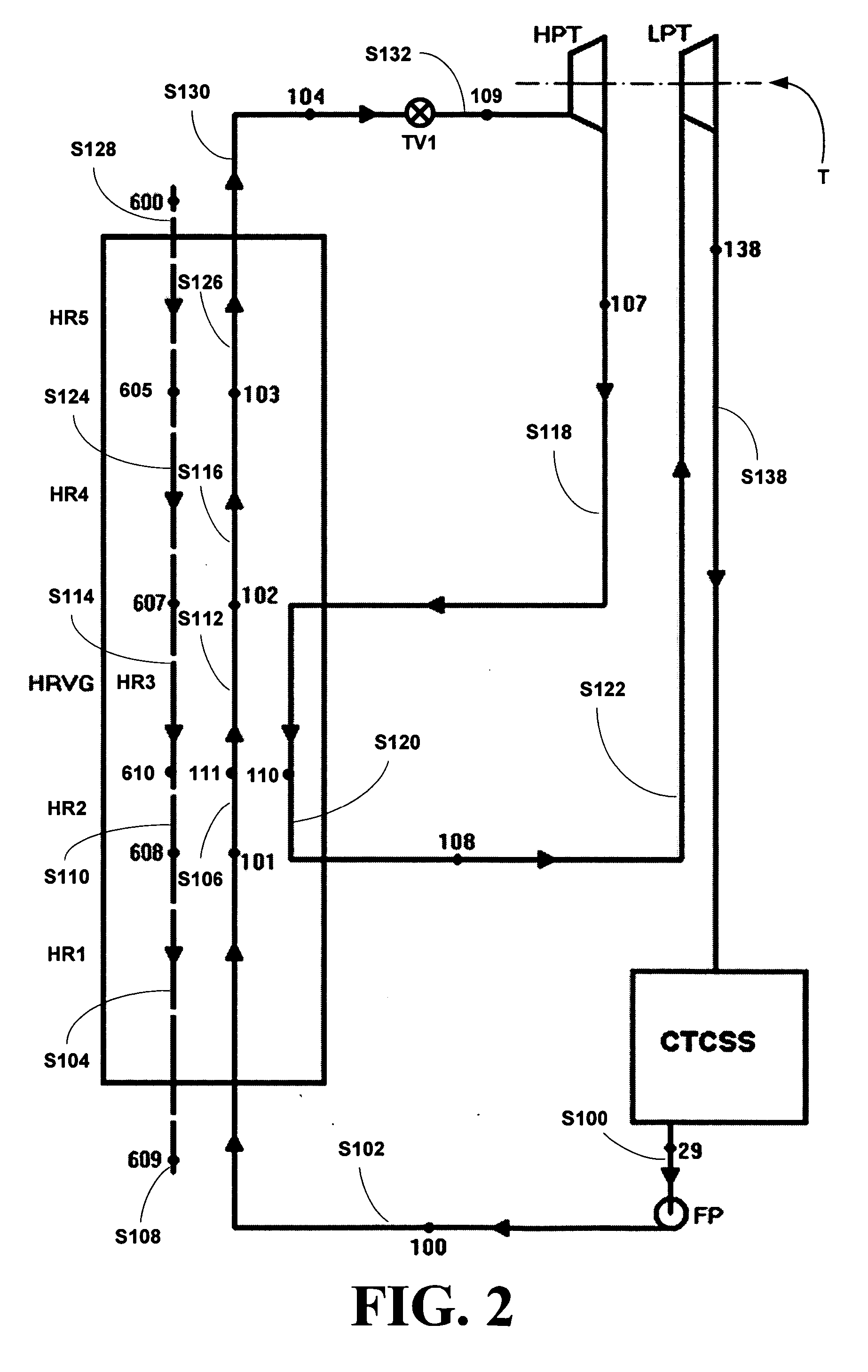 System and apparatus for power system utilizing wide temperature range heat sources