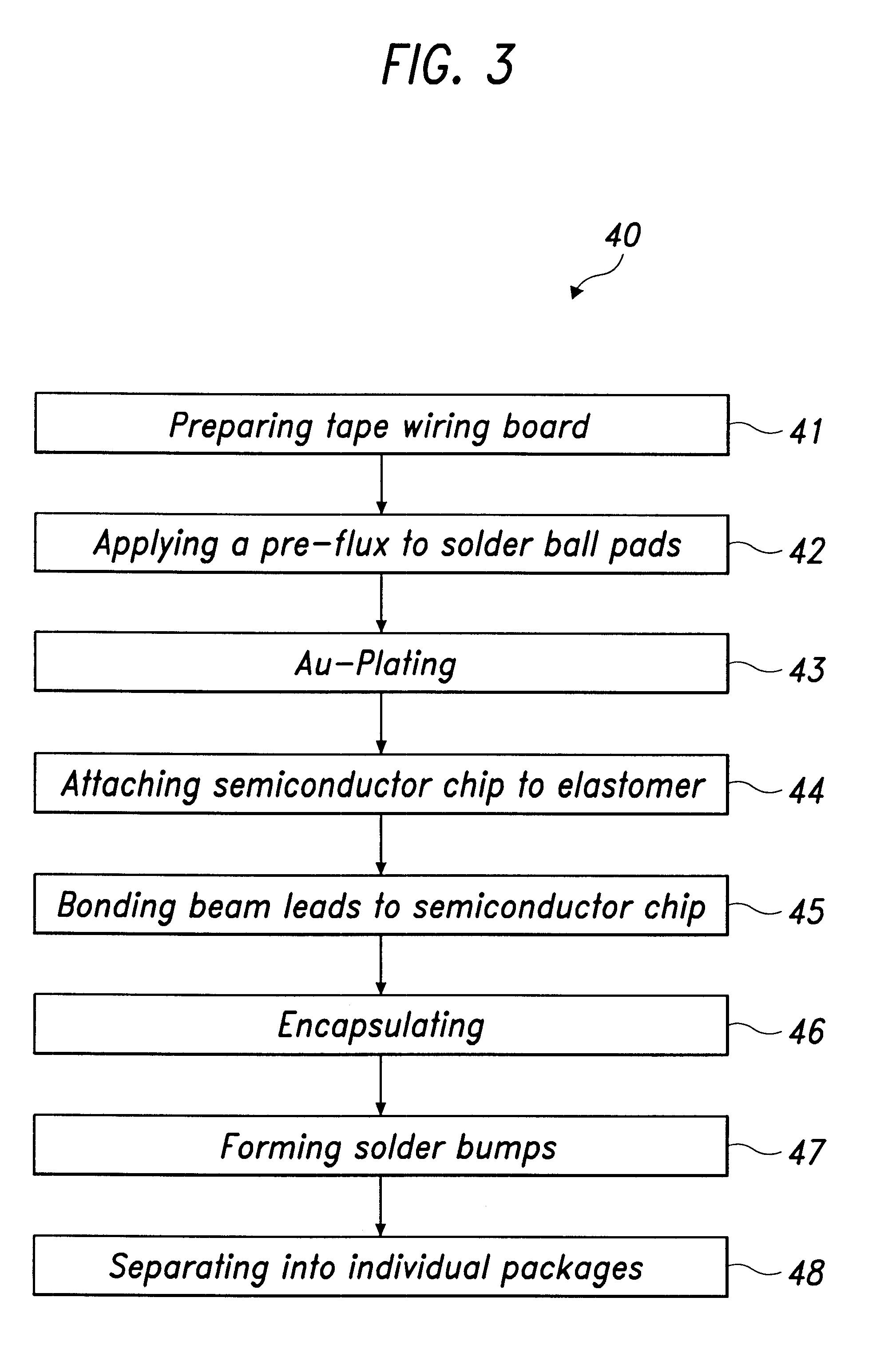 Method for manufacturing a chip scale package having copper traces selectively plated with gold
