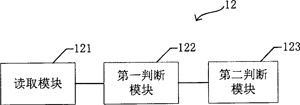 Method and apparatus for message payload transparent transmission logic verification