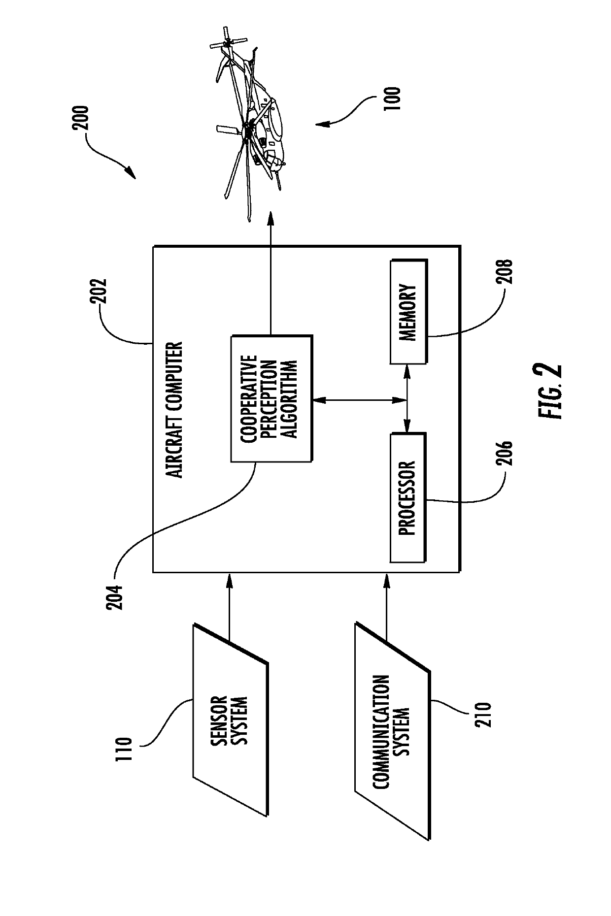 Cooperative perception and state estimation for vehicles with compromised sensor systems