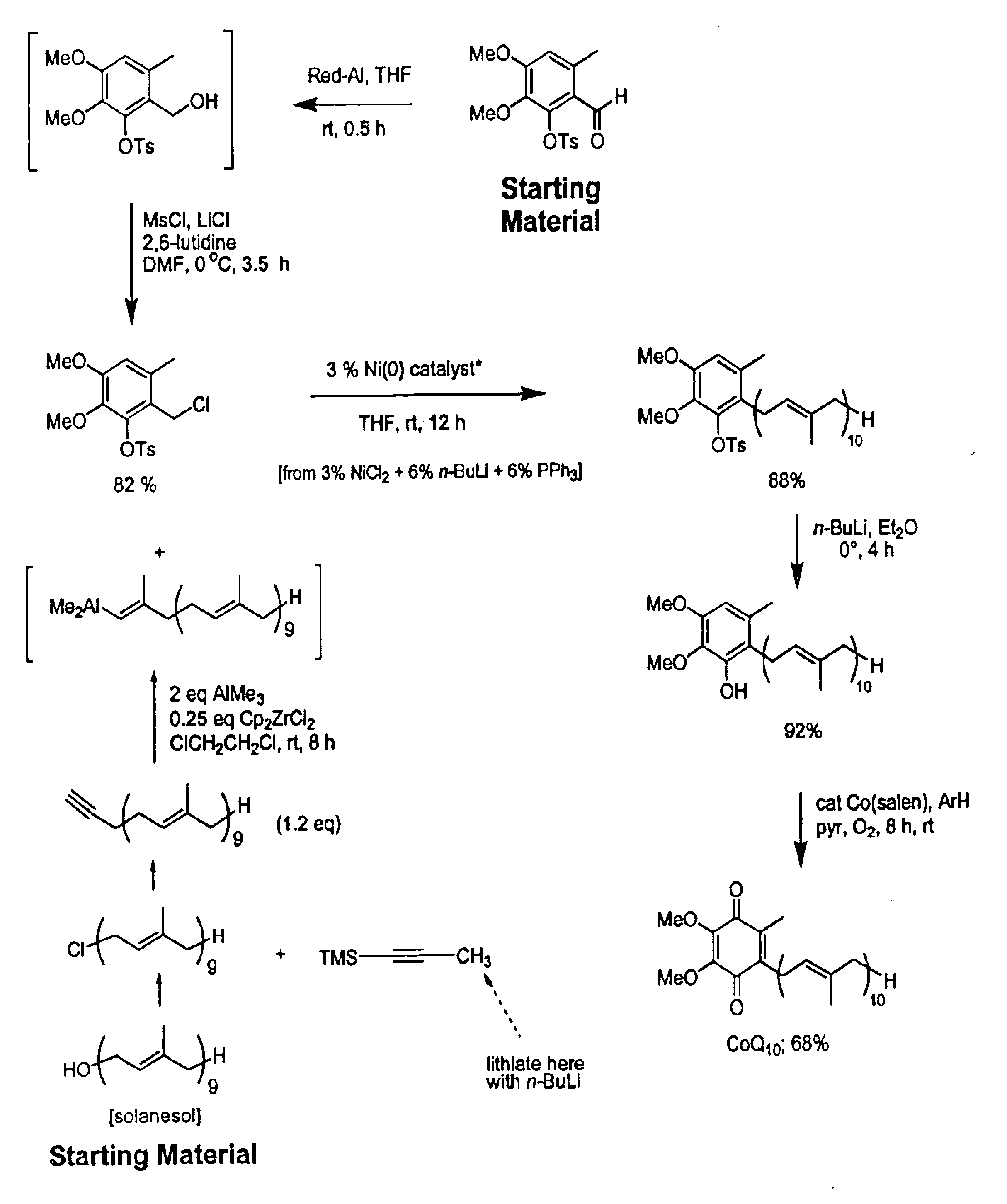 Practical, cost-effective synthesis of CoQ10