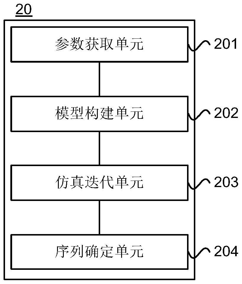 Unmanned archival repository multi-task execution control method, device, equipment and medium