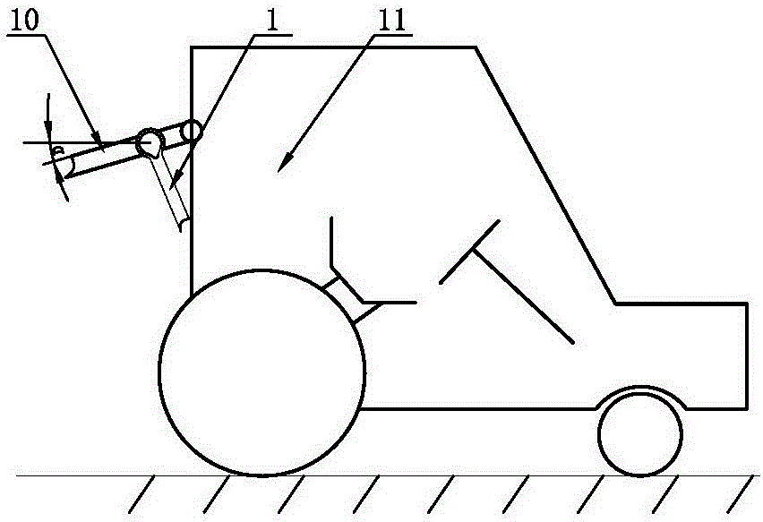 A mechanized farming technique