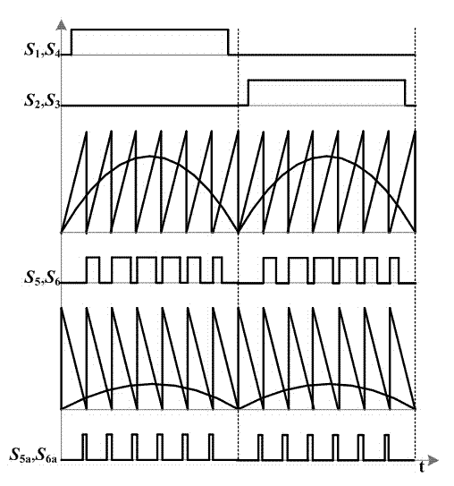 Eight-switch non-isolated full-bridge photovoltaic grid-connected inverter and working method thereof