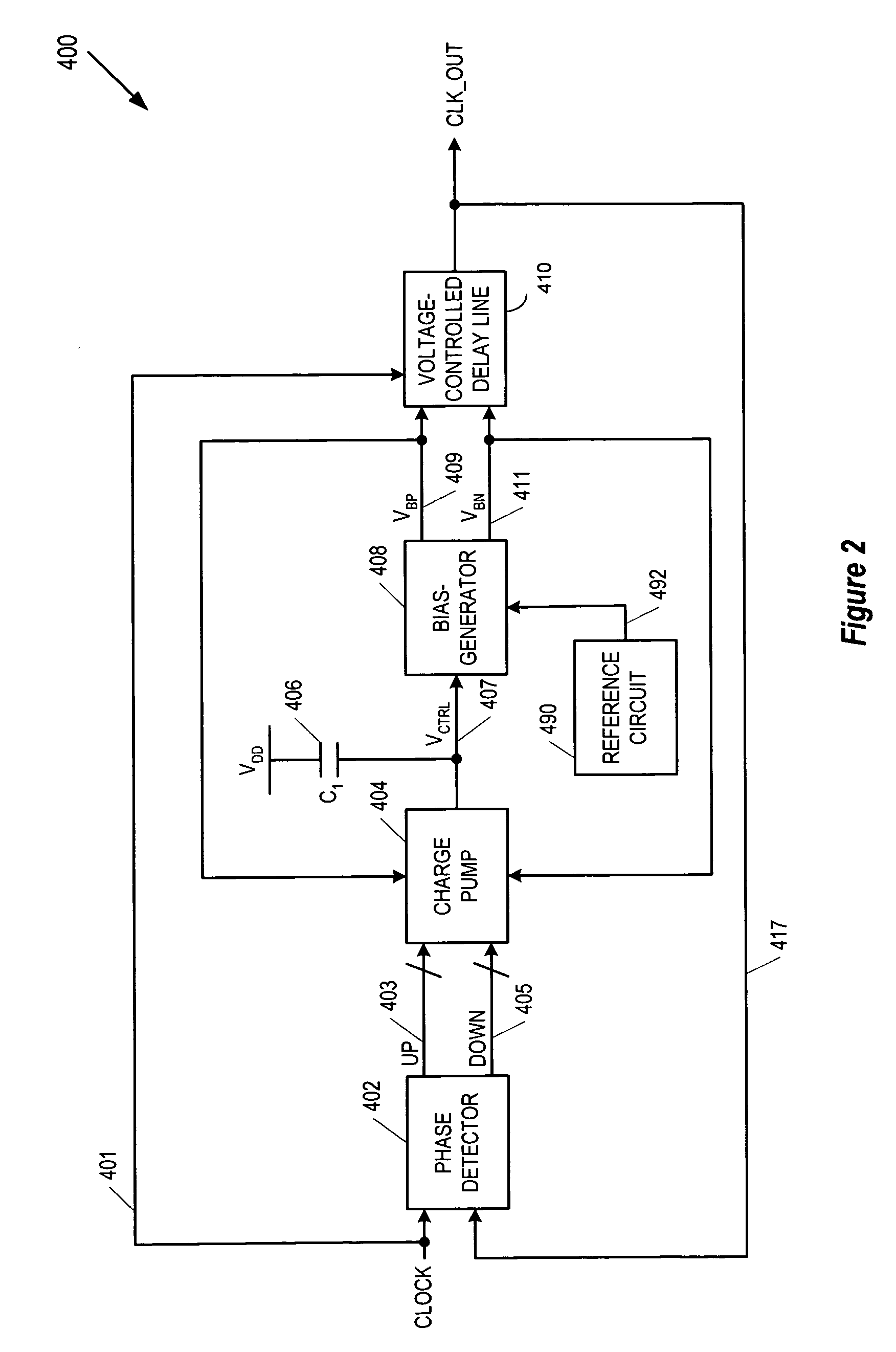 Compensation technique to mitigate aging effects in integrated circuit components