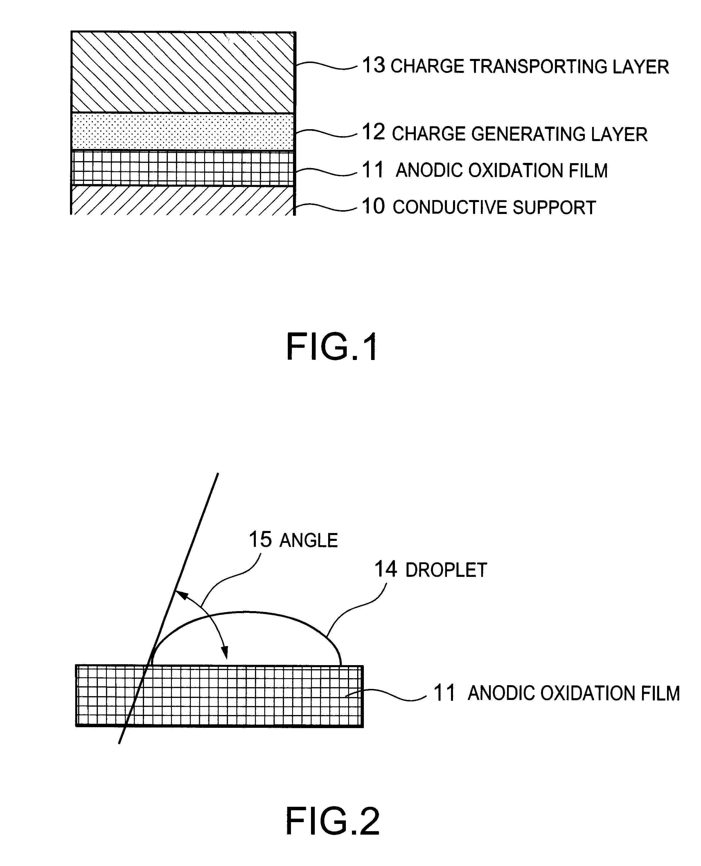 Electrophotographic photoreceptor and its manufacturing method