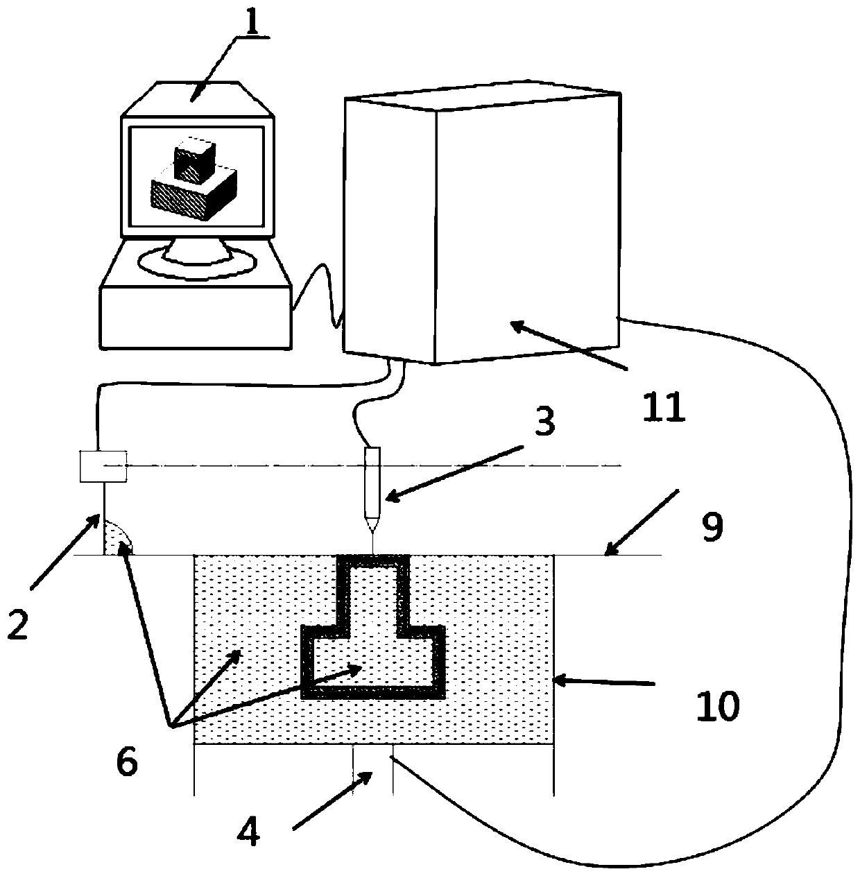 A 3D printing method of laser composite contour scanning