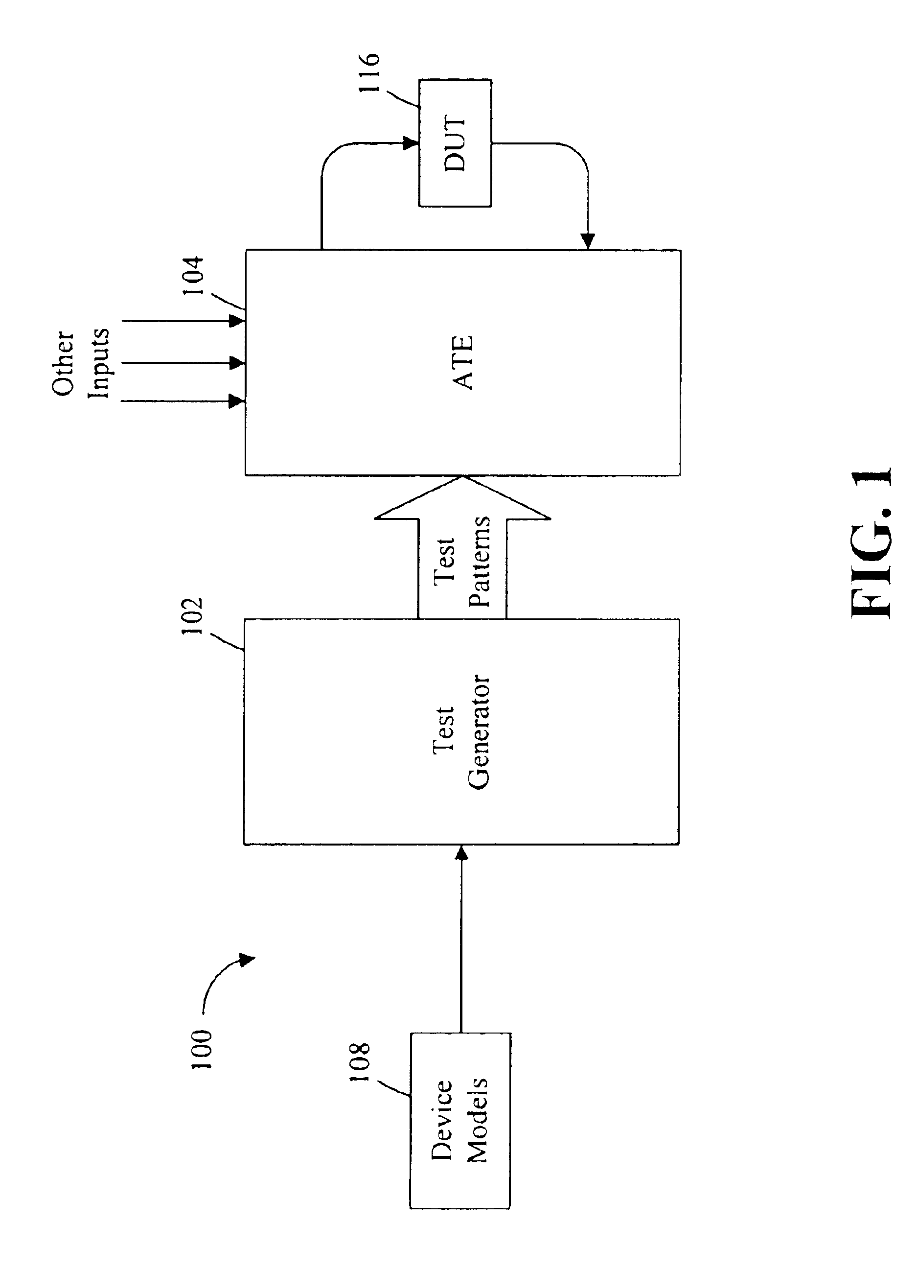 Apparatus and method for generating a set of test vectors using nonrandom filling