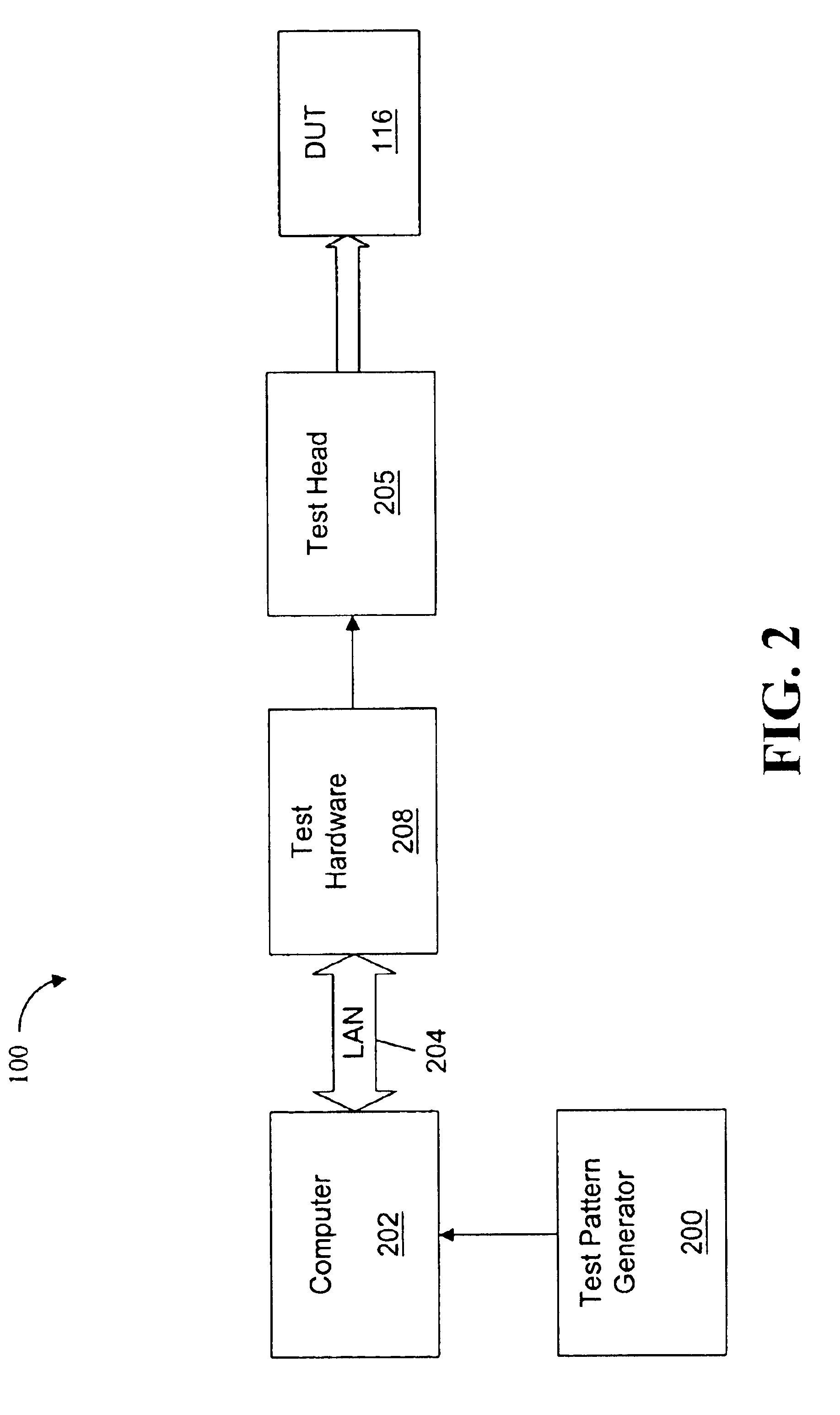 Apparatus and method for generating a set of test vectors using nonrandom filling