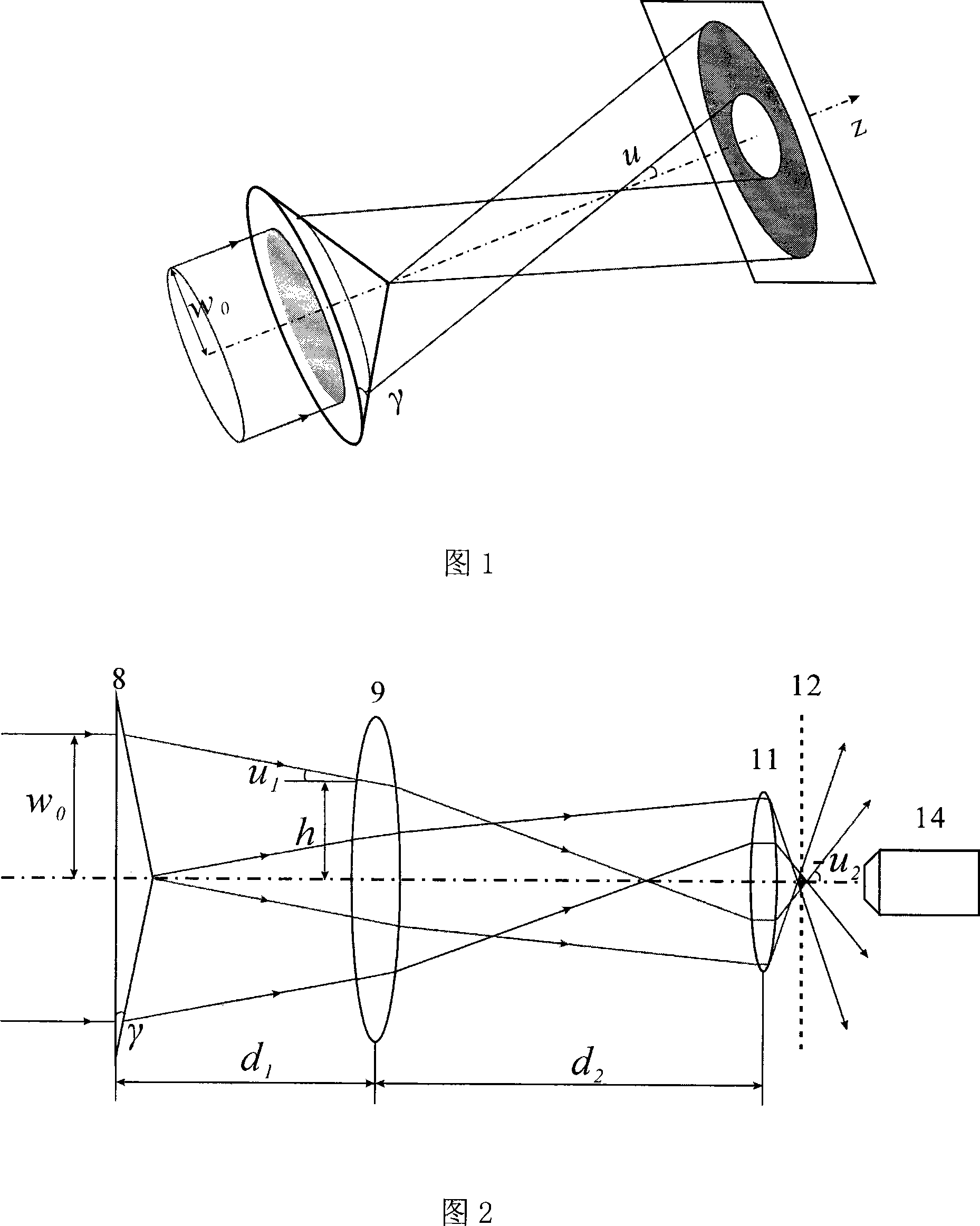 Method and device for accomplishing dark-field photomicrography and fluorescent photomicrography by axicon lens