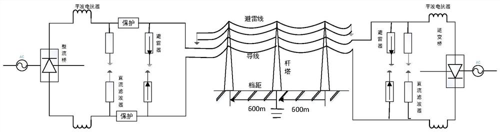 A method for identifying lightning strike interference in HVDC transmission lines