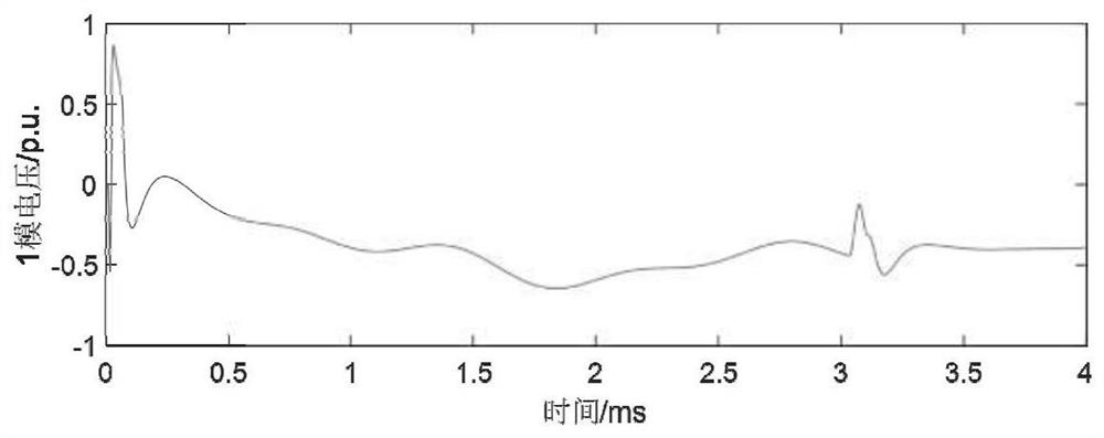 A method for identifying lightning strike interference in HVDC transmission lines