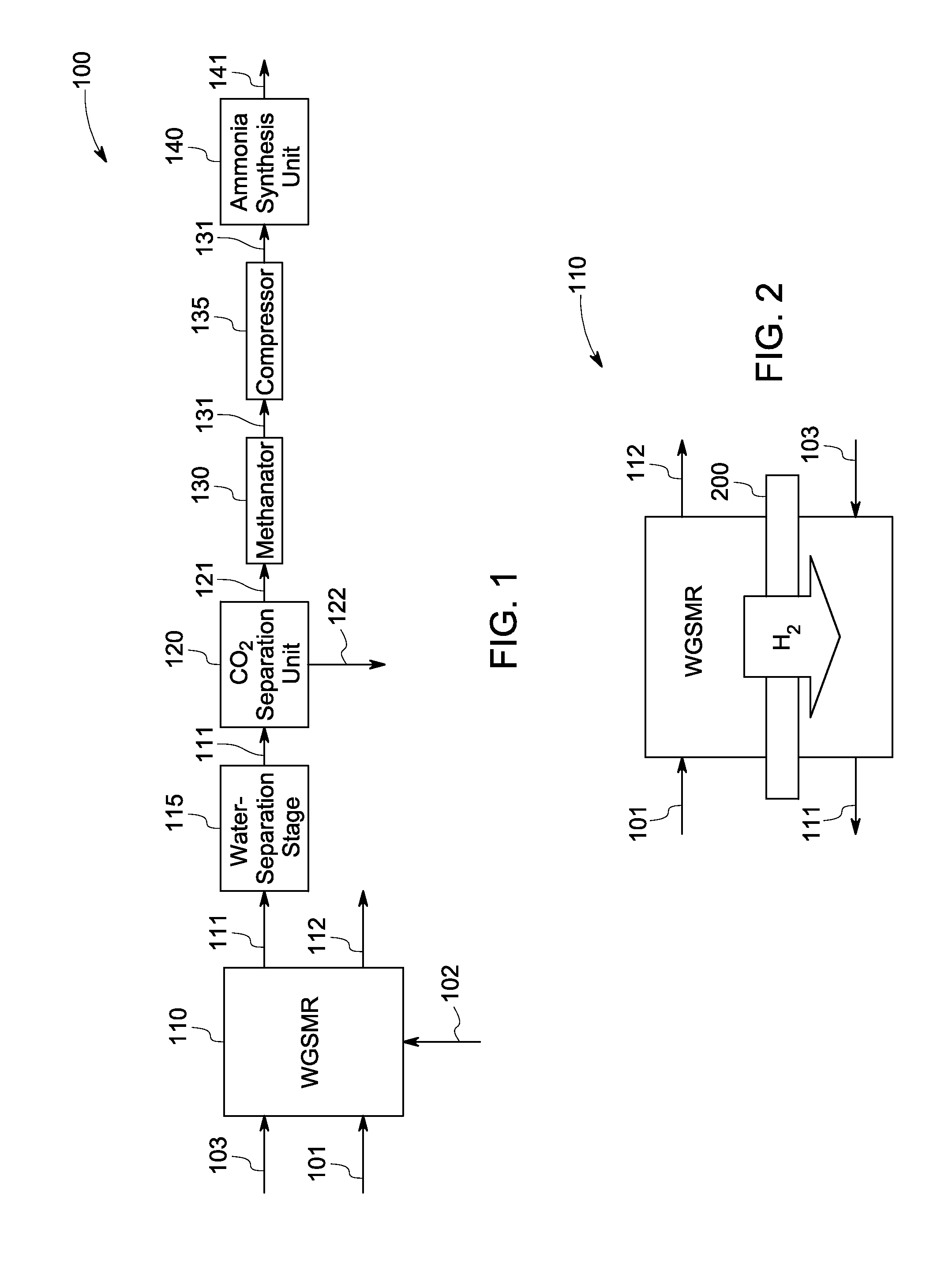 Methods and systems for ammonia production