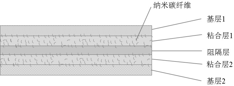 PETG/PET co-extrusion self-heat-sealing multilayer film and preparation method thereof