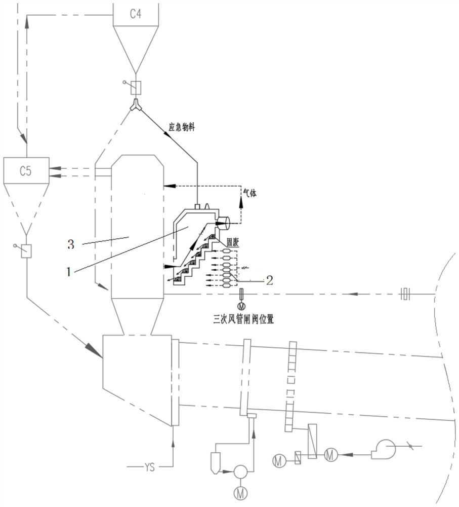 Novel countercurrent stepped solid waste pre-calcining device for dry-process clinker line decomposing furnace