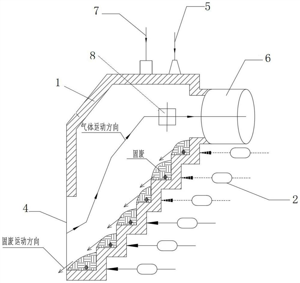 Novel countercurrent stepped solid waste pre-calcining device for dry-process clinker line decomposing furnace