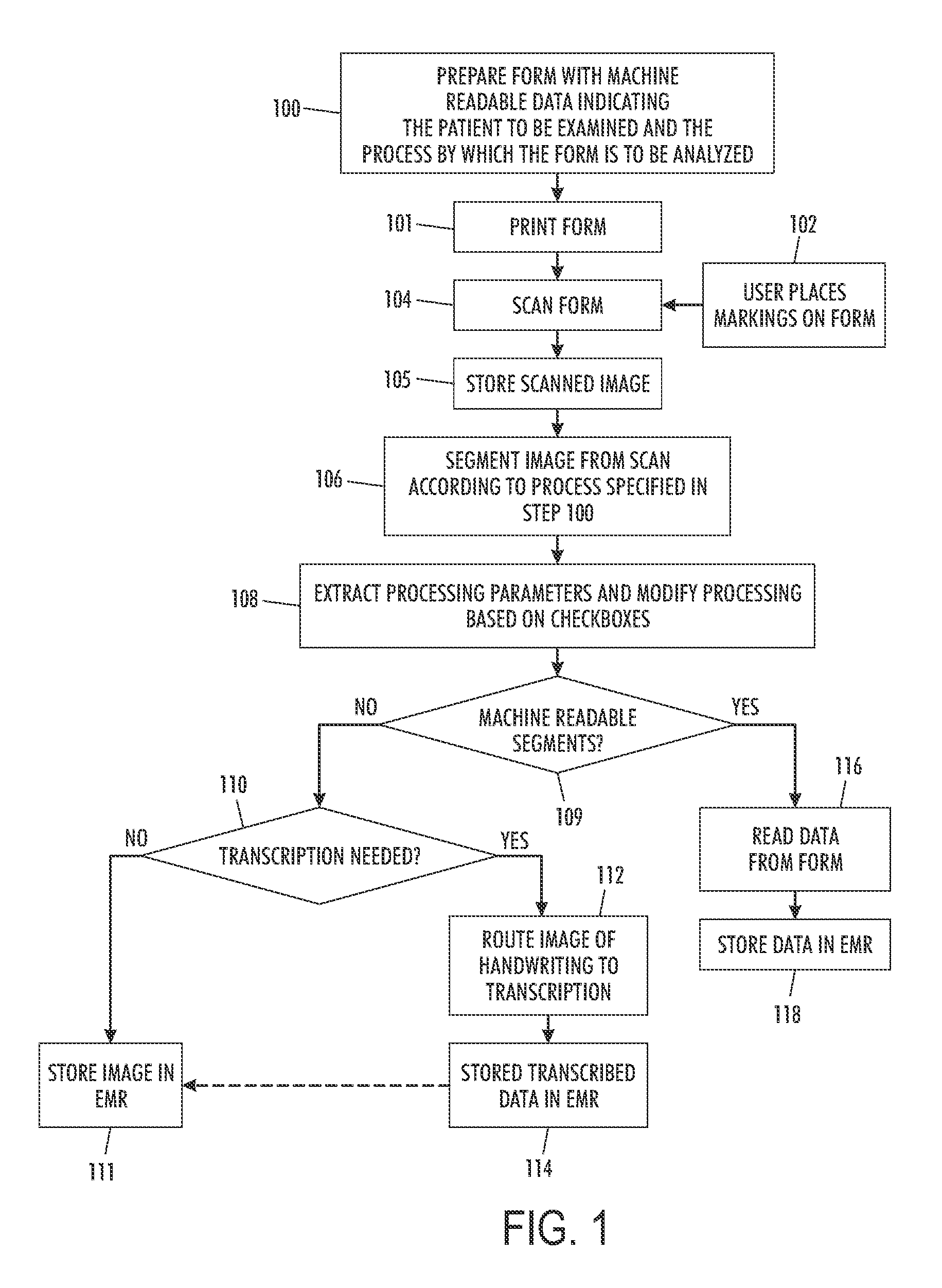 Paper interface to an electronic record system