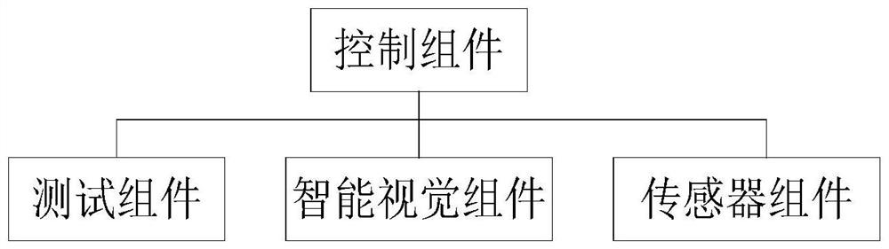 Module capacity measurement system and module capacity measurement method