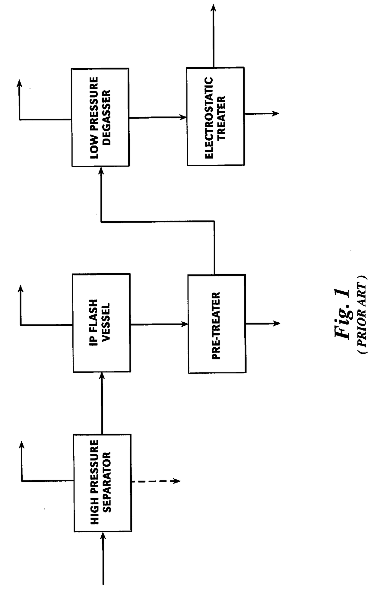 Crude Oil Storage Tank With Electrostatic Internals To Dehydrate Crude Oil Within A Process Train Of A Floating Production Storage And Offloading Installation