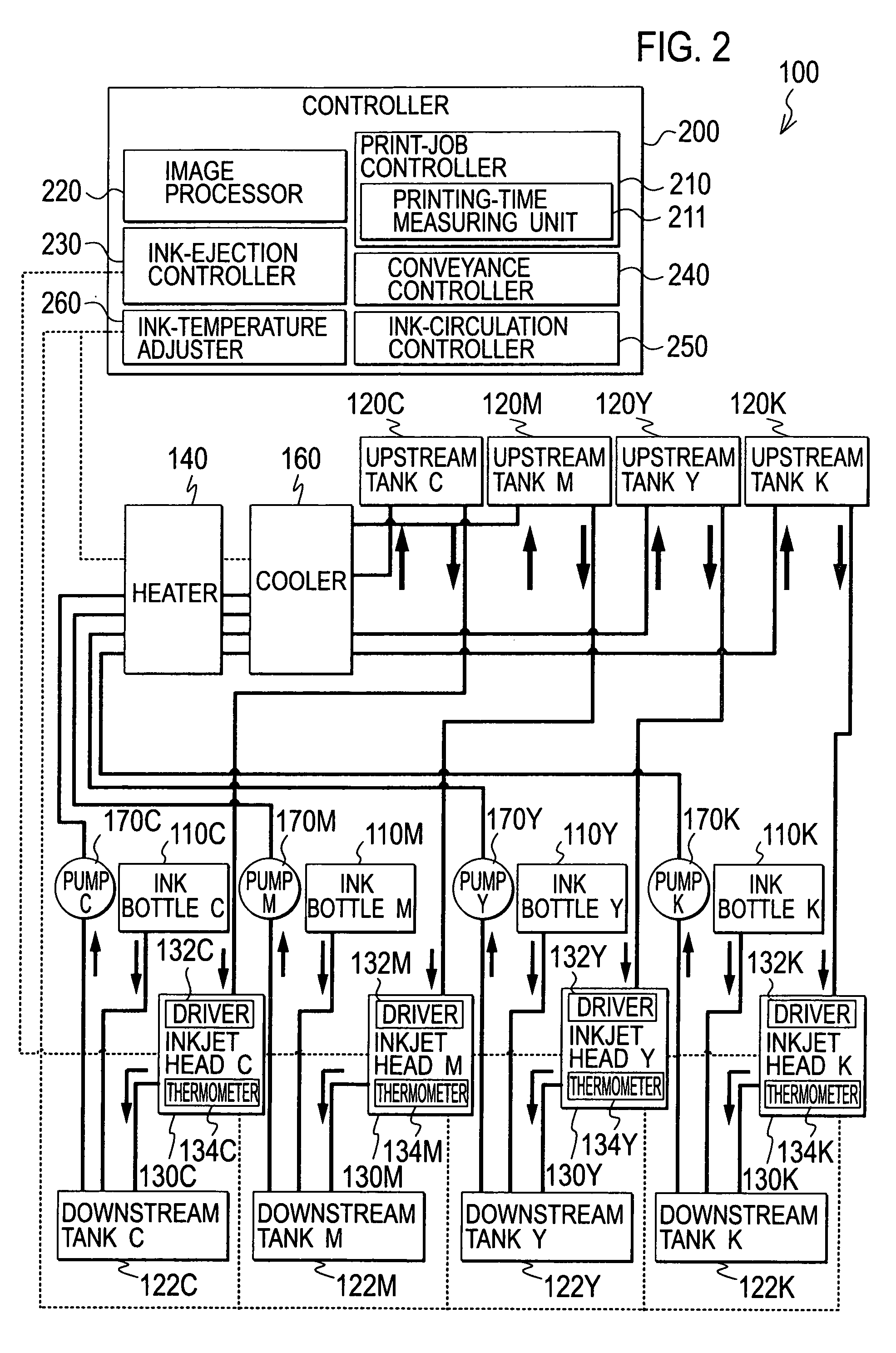 Inkjet image-forming apparatus and method for printing